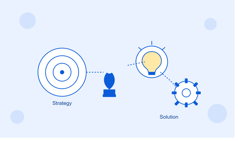 strategy_and_solution_illustration